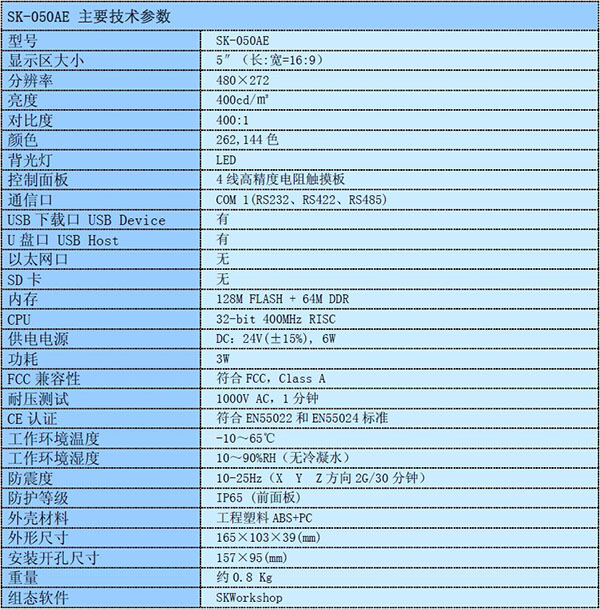 人機界面SK-050AE